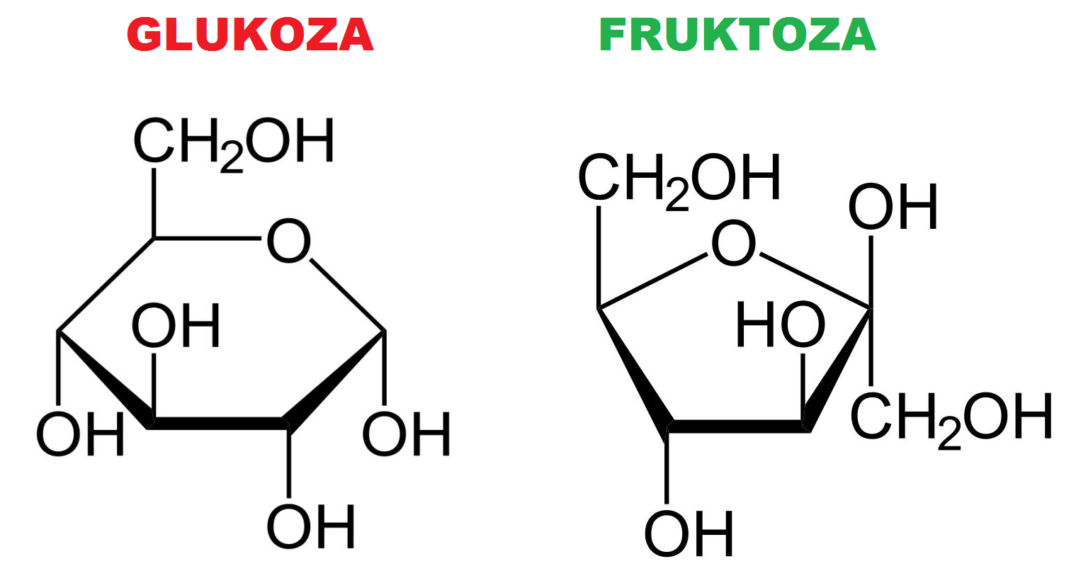 Wzór strukturalny glukozy i fruktozy